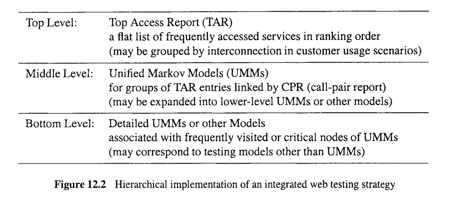 Screenshot 2024-04-01 at 11.00.10